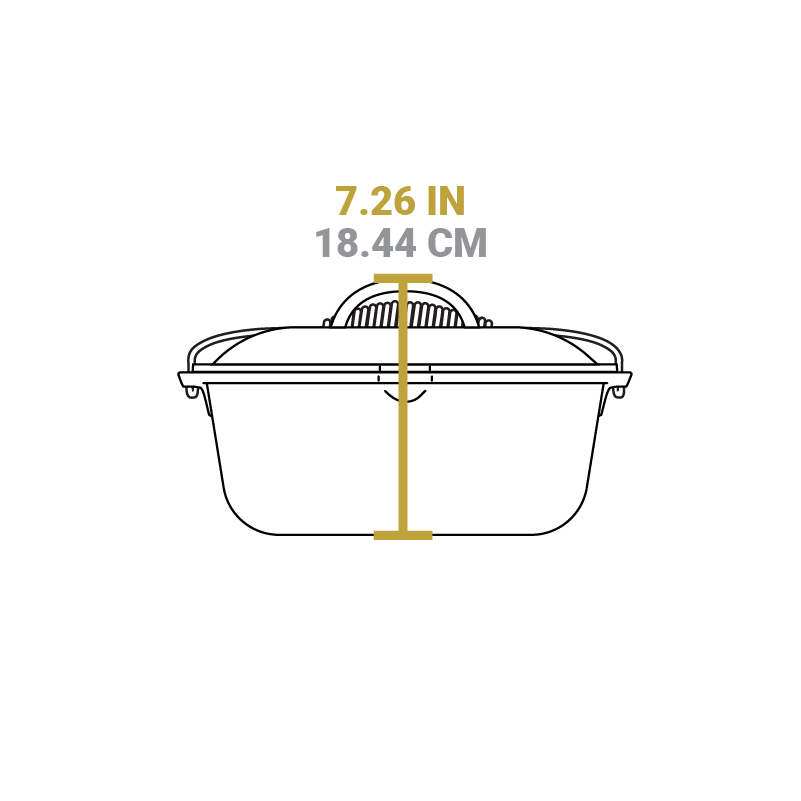Dutch Oven with Bail Handle - Image 20