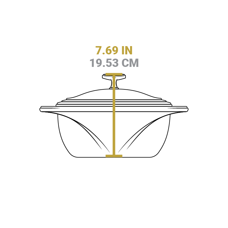 USA Enamel? Cast Iron Dutch Oven - Image 139